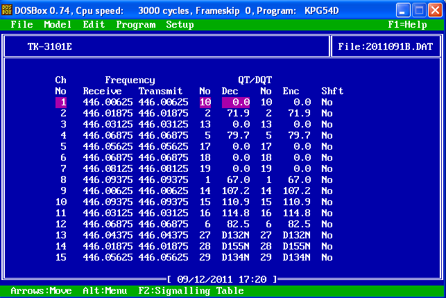DOSBox KPG54D